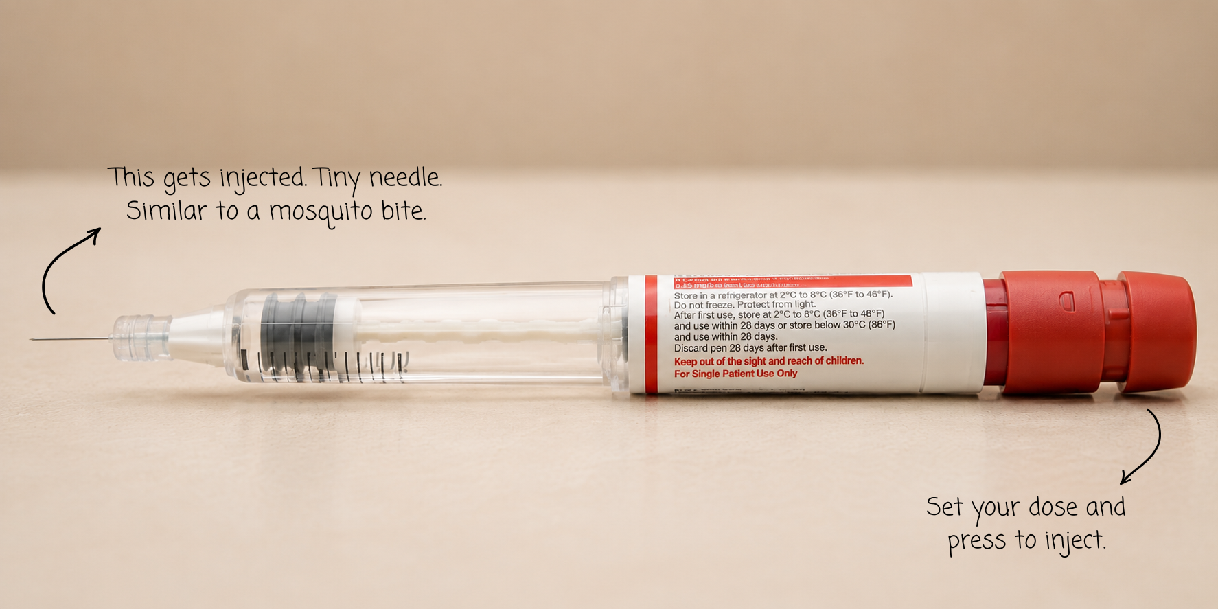 A photograph of a trigger shot injection pen with labels highlighting its tiny needle and adjustable dose mechanism used before egg retrieval.